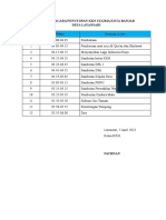 Susunan Acara Penutupan KKN Staima Kota Banjar