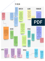 Business Case Canvas by Steve Lydford (1)