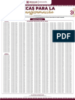 RESULTADOS2023