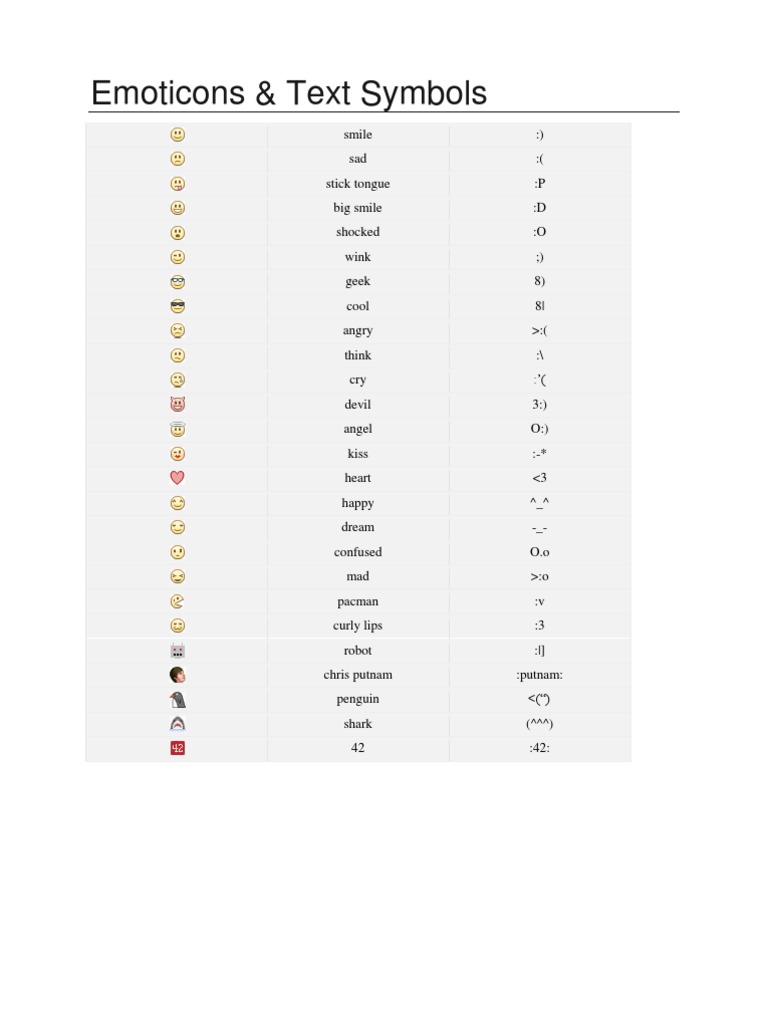 Emo Symbols and Emoticons List | PDF