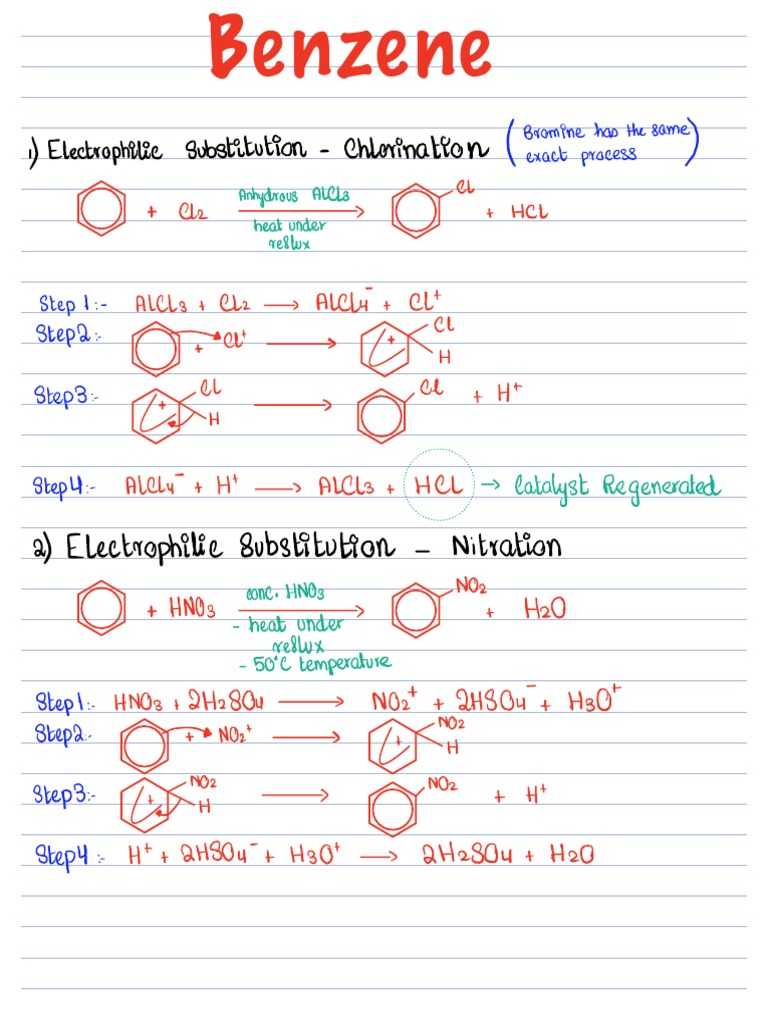 A2 Organic Reactions | PDF