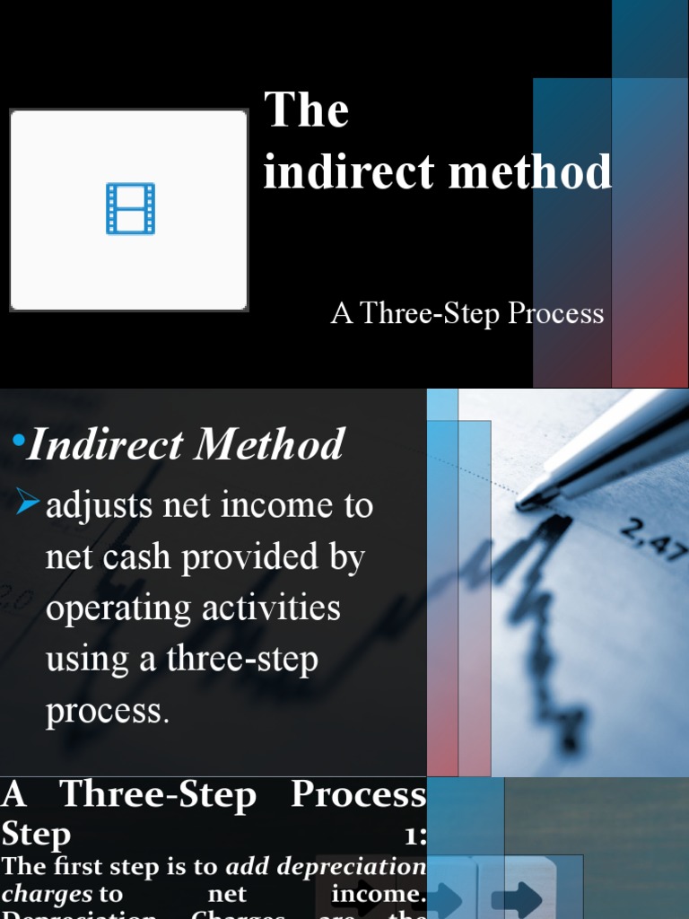 Indirect Method for Cash Flow Calculation | PDF | Debits And Credits ...