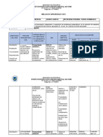 MALLAS DE APRENDIZAJES 2022 San José. Matemática.