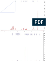 Espectros Propranolol