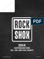 2014 Rockshox Suspension Fork Oil Air and Coil Charts