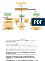 Mapa Sistemas Contables