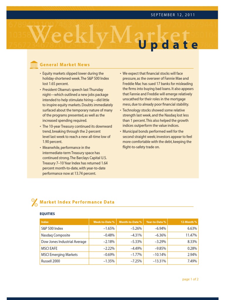 Weeklymarket Update PDF Stock Market Index Mortgage Backed Security