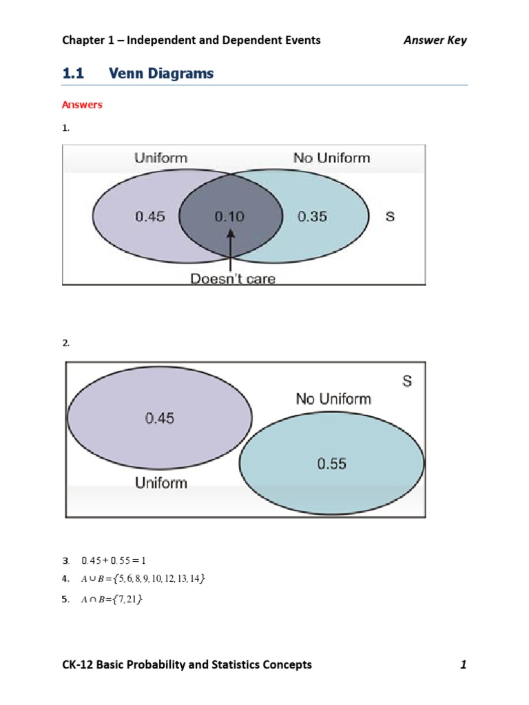 Probability Events: Key Concepts Explained | PDF | Probability | Statistics