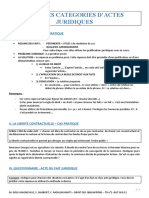 Gear Droit Des Obligations TD1 2021 5 Categories Actes Juridiques