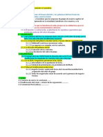 Plantilla Esquema para Texto Argumentativo