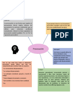 Esquema Provocación y Método Triz