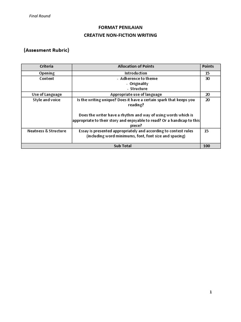 final-score-creative-non-fiction-writing-pdf-human-communication