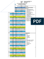 Jadwal SM GENAP JANUARI 2023 - Romadhon