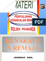 Kenakalan Remaja