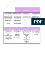 Semana 11 Las Principales Corrientes y Los Autores Que Dan Origen A La Psicoterapia.