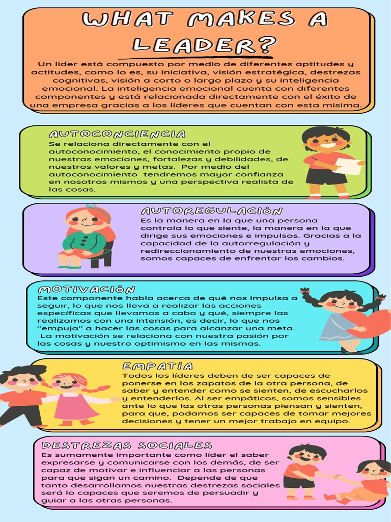 What makes a leader pdf