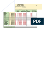 Tarea 3. Subsidios