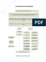 Guia de Gestión de Inventarios