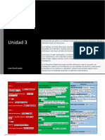 Evaluación Unidad 3.0