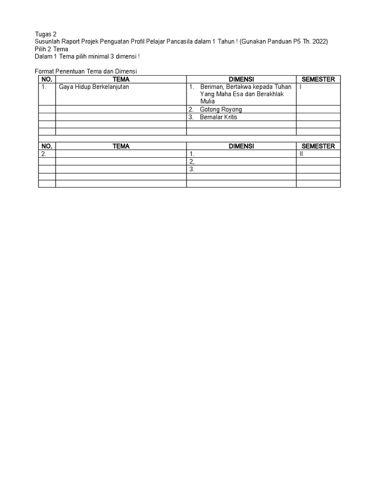 Raport Projek P5 Pelajar Pancasila | PDF | Karier & Perkembangan ...