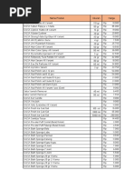 Price List Salsa Kosmetik