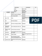 Daftar Telusur Tirta Medika