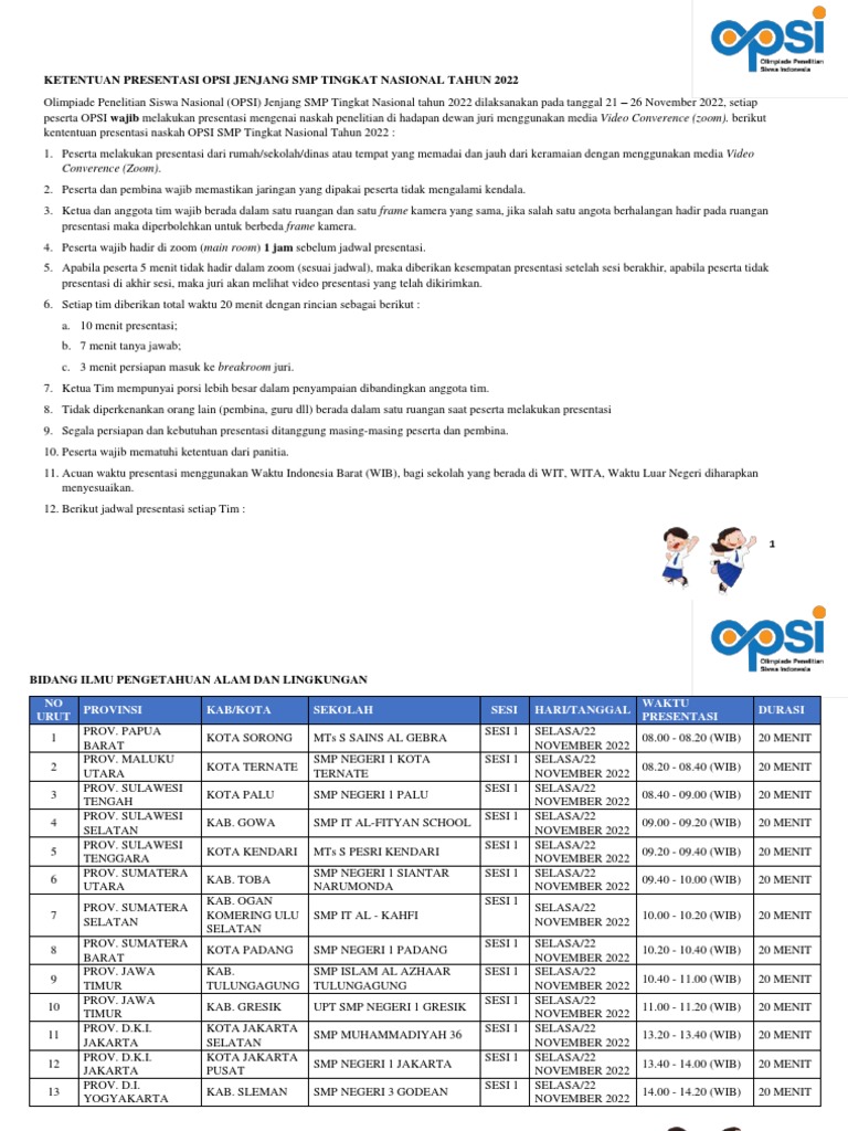 Ketentuan Presentasi OPSI SMP 2022 | PDF