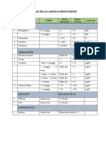 Daftar Nilai Laboratorium Kritis