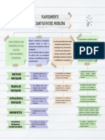 Planteamiento Cuantitativo Del Problema