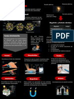 Infografia de Electricidad y Fisica