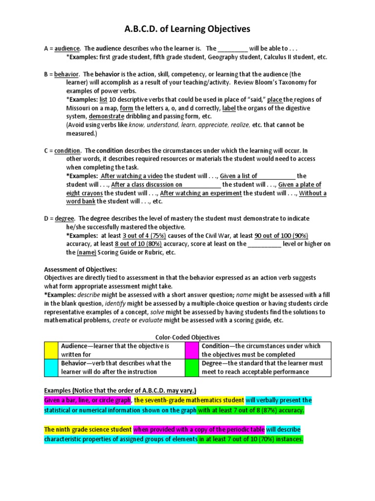 ABCD of Learning Objectives Summer 2019 | PDF | Learning | Mathematics