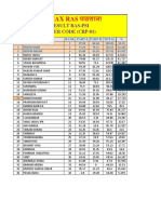 Result Ras-Psi (CRP-01)