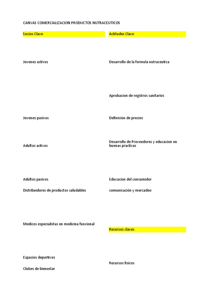 Nutraceutico E Integratore Differenza