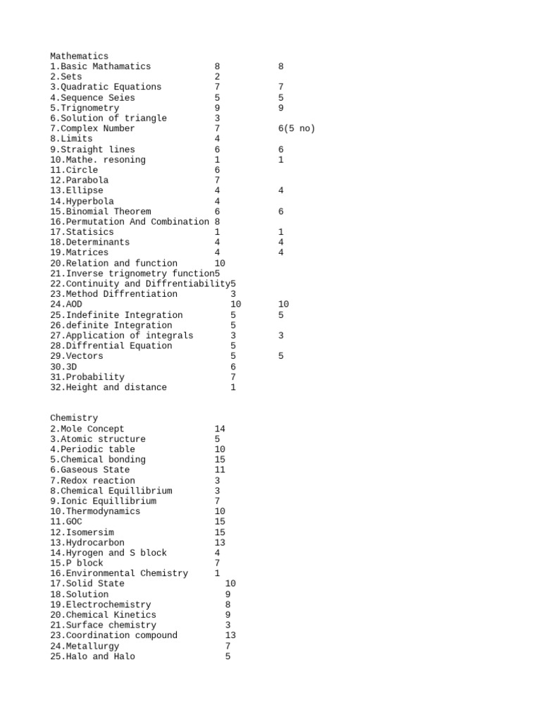 IIT JEE Roadmap | PDF | Chemistry | Integral