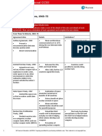 08 - Limit On Nuclear Weapons Table