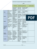 Rubrica de Evaluación Bases de Datos 10