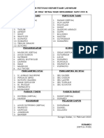 Daftar Petugas Kepanitiaan Lapangan