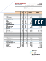 Penawaran Harga