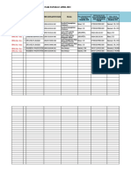 Data SKP 2021 Dan SKP 2022