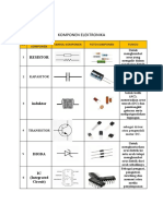 Komponen Elektronika: Resistor