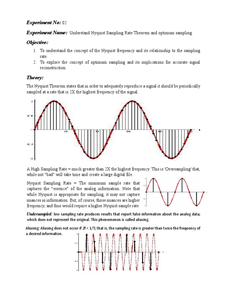 Understanding Nyquist Sampling Rate | PDF | Sampling (Signal Processing ...