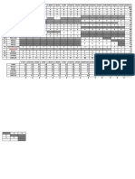 Data Jadual Waktu Baru 2023 2034