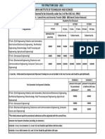 All B - Tech Lateral Academic Fee Structure 2020 Indian