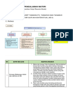 LK - Resume Pendalaman Materi PPG 2022 KB 3