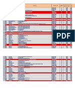 Pricelist (Pdo-Pda) Paten Per 1 Januari - 2023