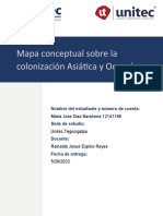 Mapa Conceptual Sobre La Colonización Asiática y Oceanía