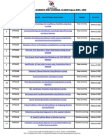 Python IEEE Project Titles 2022 2023