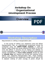 Workshop For SPC2022 - Improvement Goals