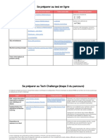 Ressources Pour Test Et Entretien Tech - Développeur Datascience