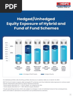 Leaflet - Hedged and Unhedged Exposure of Hybrid Funds